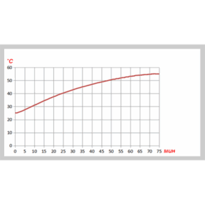 RHON-8150