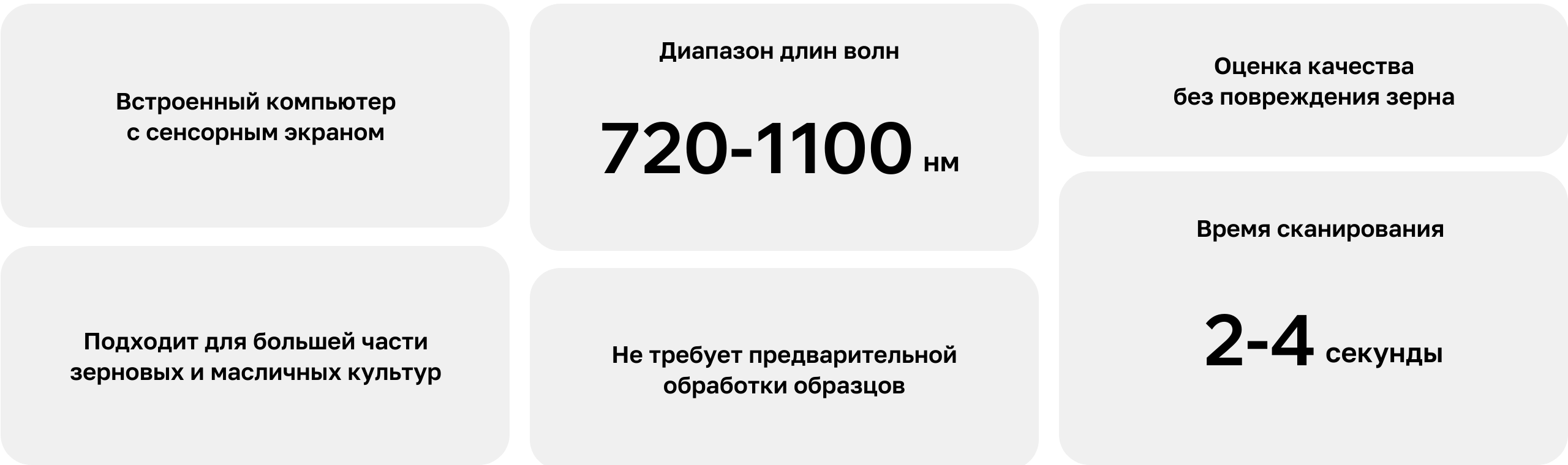 CropScan 3000B