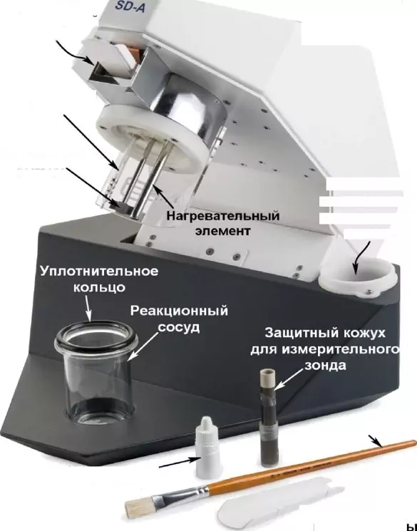 SD-A SDmatic.