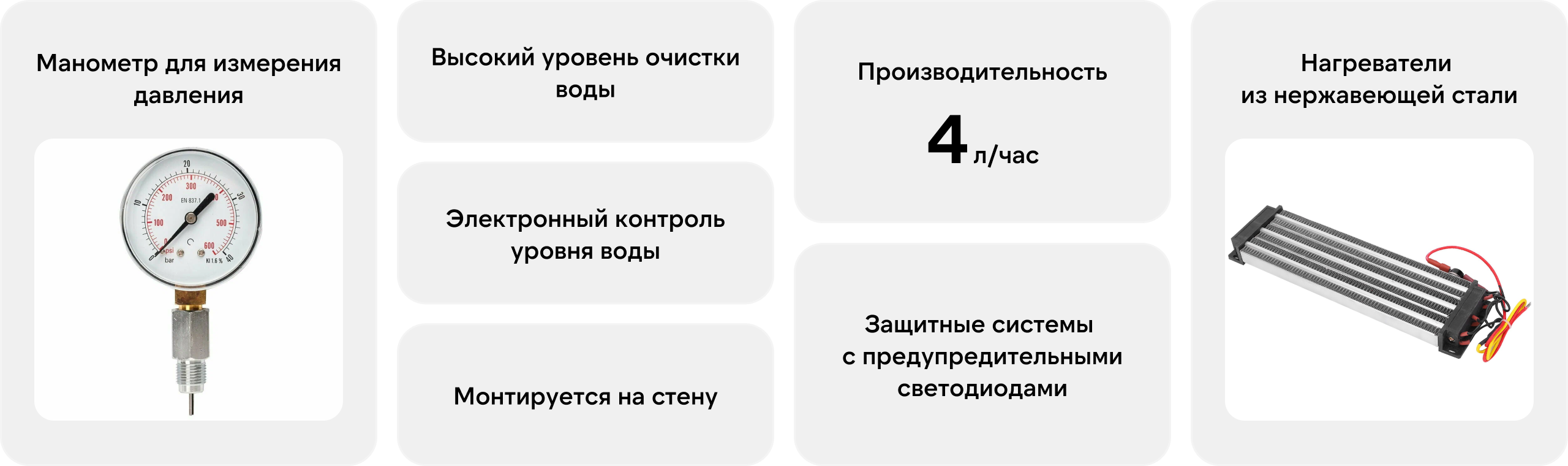 SS204-1