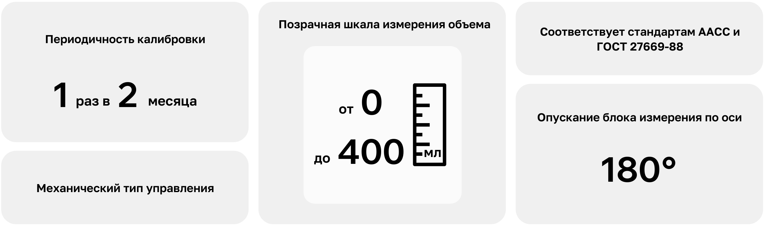 izmeritel_obiema_hleba