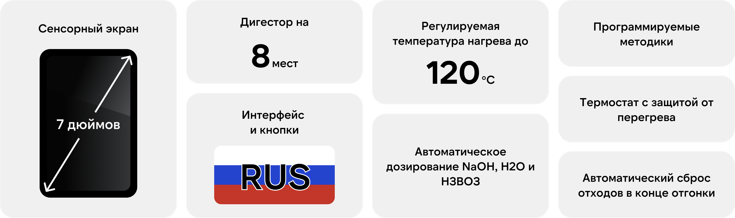 Р-110