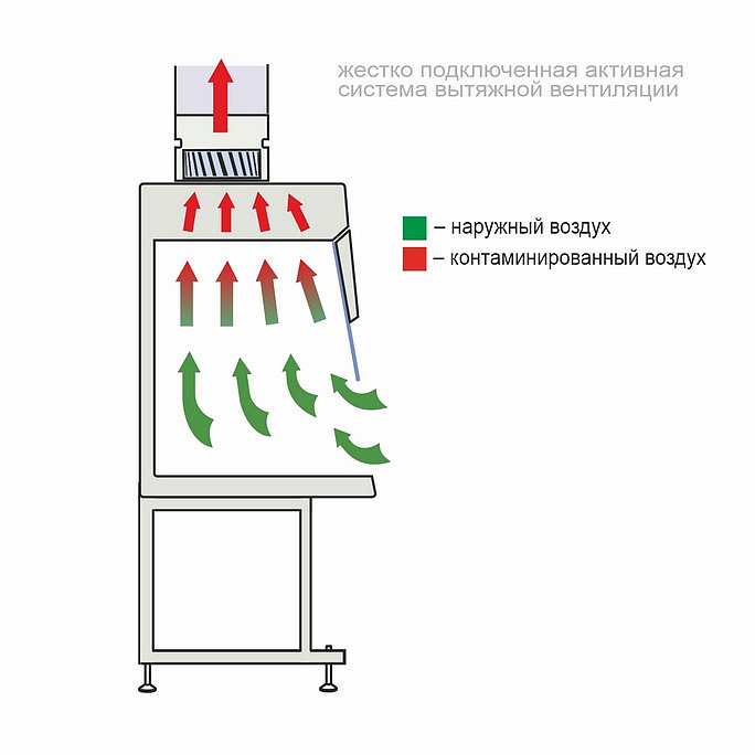 SHV-Laminar-S-1,3 UFO