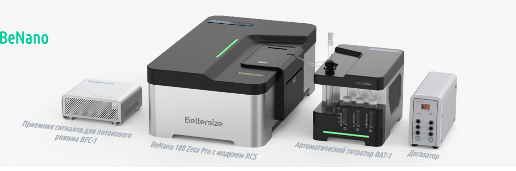 BeNano 180 Zeta Pro с модулем RCS