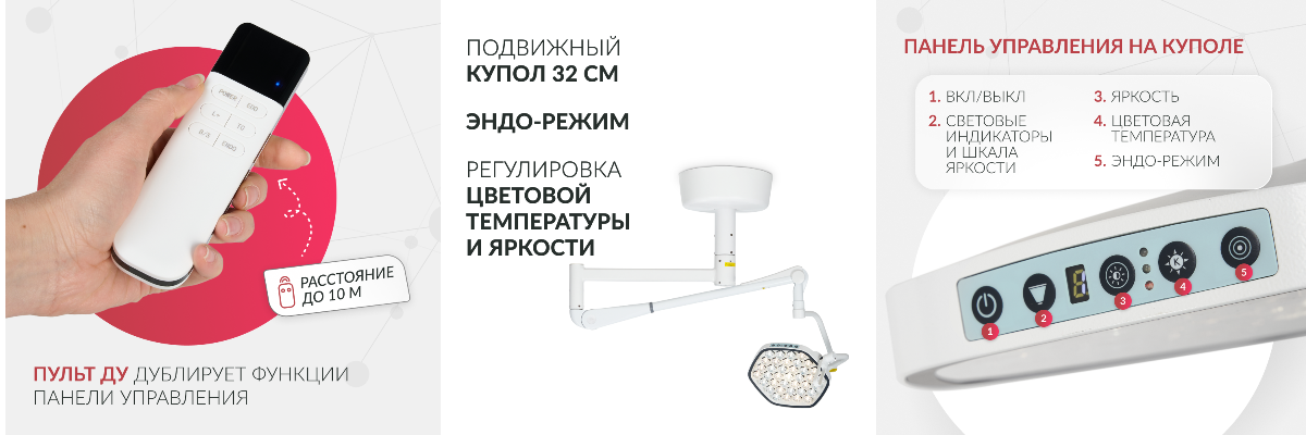 AR-SY320C LED